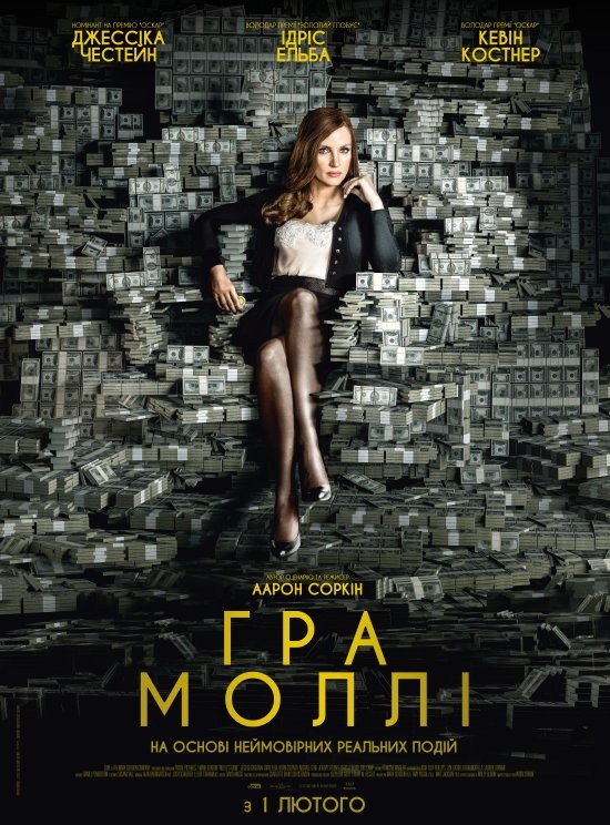 Фільм «Гра Моллі» (2017) дивитись онлайн українською