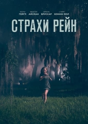 Фільм «Страхи Рейн» (2021) дивитись онлайн українською