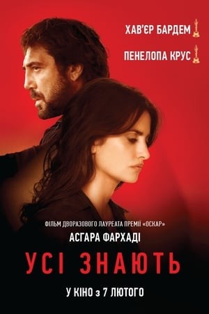 Фільм «Усі знають» (2018) дивитись онлайн українською