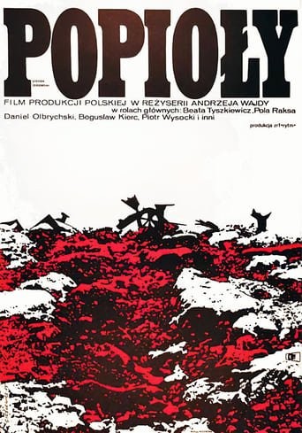 Фільм «Згарище / Попіл» (1965) дивитись онлайн українською